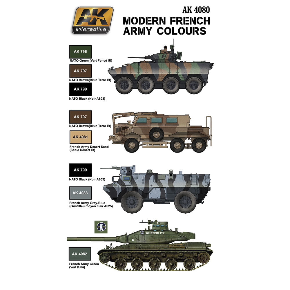 AK Interactive MODEL PAINTS AK Interactive Modern French Army Acrylic Paint Set (6 Colors) 17ml Bottles