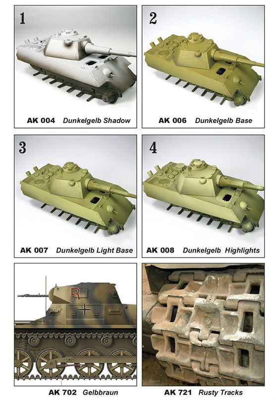 AK Interactive MODEL PAINTS AK Interactive Wargame Series: German Dunkelgelb Acrylic Paint Set (6 Colors) 17ml Bottles