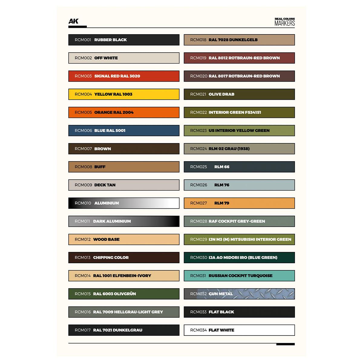 AK Interactive Paint AK Interactive RCM150 RC Markers Special Box (34pcs)