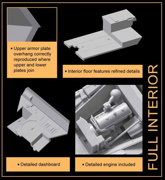 Dragon MILITARY MODEL Dragon 1/35 Sd.Kfz.250/4 Ausf A Leichter Truppenluftshutz (New Tool) Smart Kit