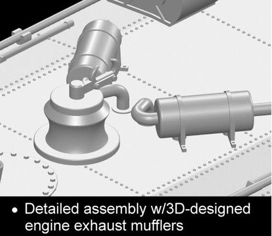 Dragon MILITARY MODEL Dragon 1/72 PzFahre Fahrendeck w/Gepanzete Land-Wasser-Schlepper Prototype II Kit