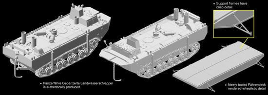 Dragon MILITARY MODEL Dragon 1/72 PzFahre Fahrendeck w/Gepanzete Land-Wasser-Schlepper Prototype II Kit