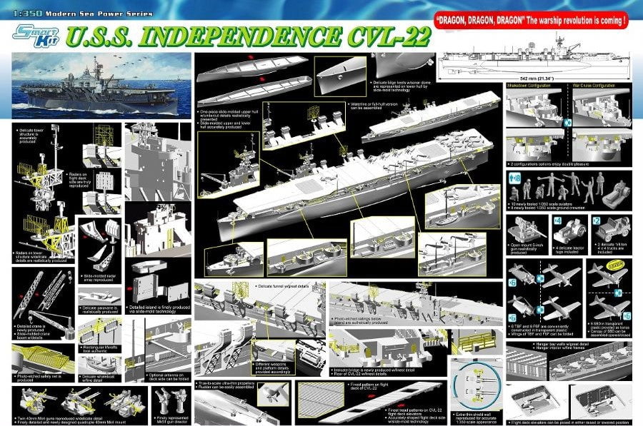 Dragon MODEL SHIPS Dragon 1/350 USS Independence CVL22 Aircraft Carrier Kit