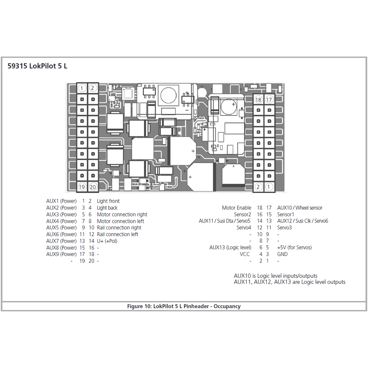 ESU ESU 59315 LokPilot 5 L MM PowerPack Pinheader with Adapter Board