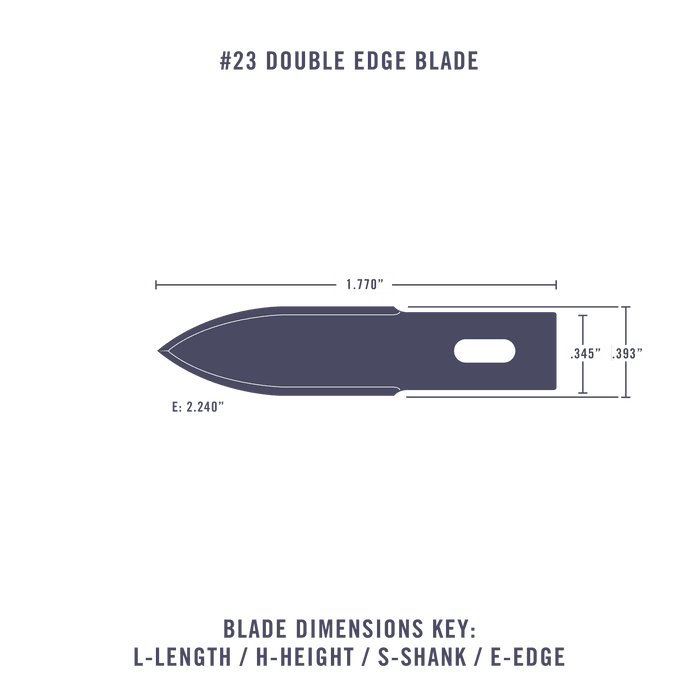 Excel Hobby Tools Hobby Building Accessories Excel #23 Double Edge 5 Blades 20023
