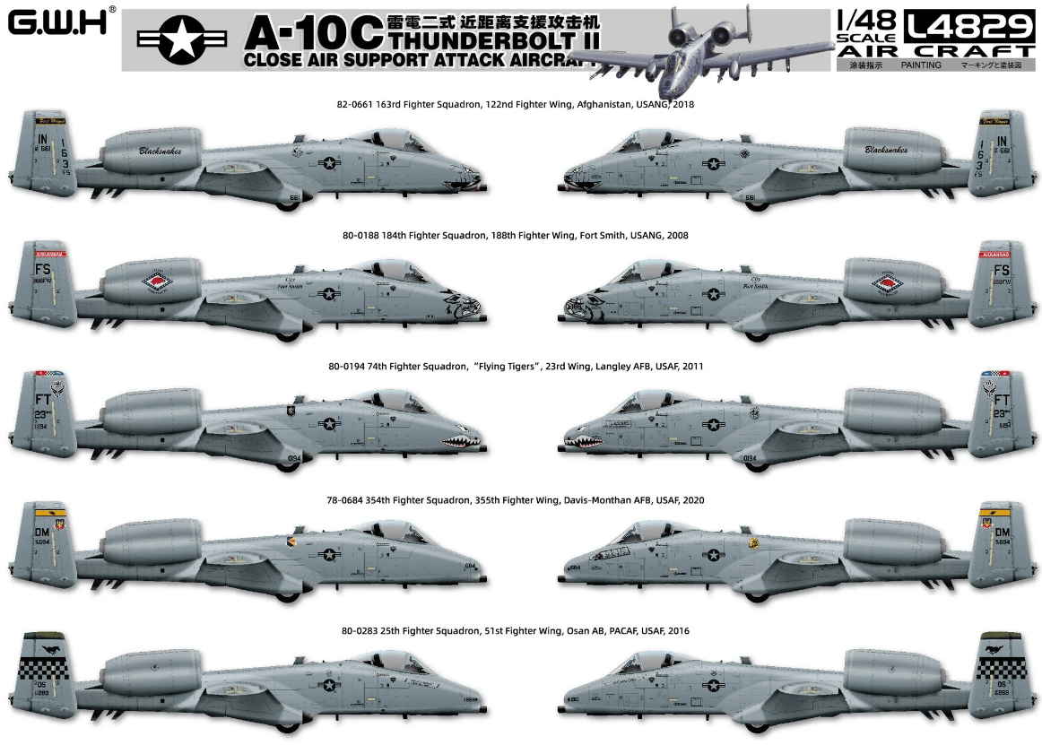 Great Wall Hobby SCALE MODEL KITS Great Wall Hobby 1/48 A10C Thunderbolt II Close Air Support Attack Aircraft Kit