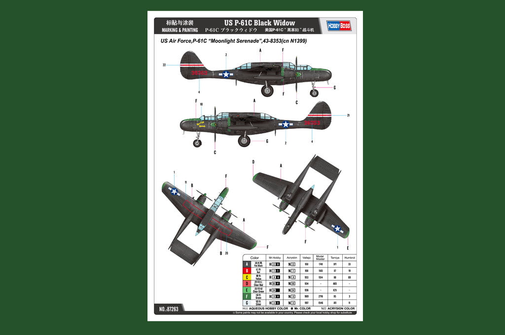 Hobby Boss MODEL AIRCRAFT Hobby Boss 1/72 US P-61C "Black Widow" Fighter Kit