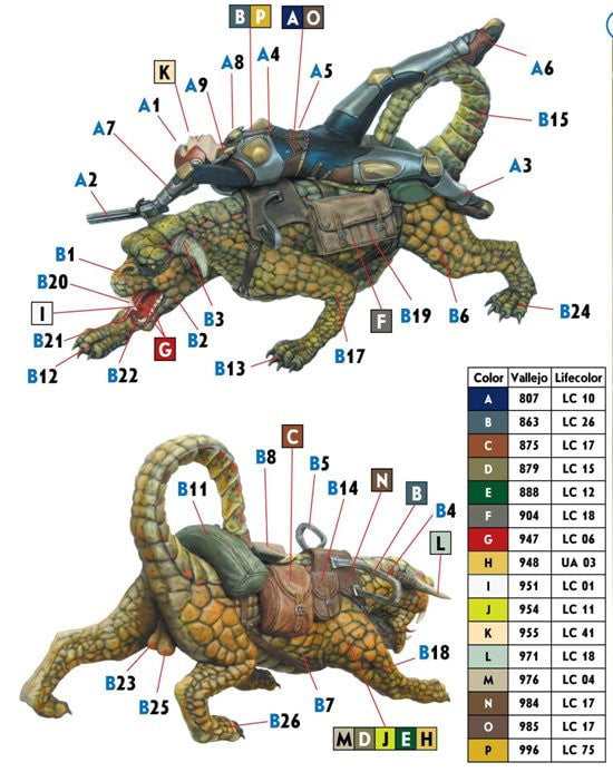 Master Box MILITARY MODEL Master Box Ltd 1/24 World of Fantasy: Graggeron & Halseya Female Warrior Lying on Animal Kit