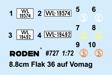 Roden MILITARY MODELS Roden 1/72 Selbstfahrlafette to Fahrgestell VOMAG Anti-Aircraft Vehicle 7 or 660 w/8,8cm Flak 36 Gun Kit
