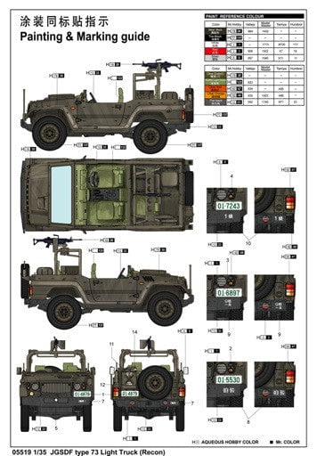 Trumpeter MILITARY MODEL Trumpeter 1/35 JGSDF Type 73 Light Recon Truck Kit