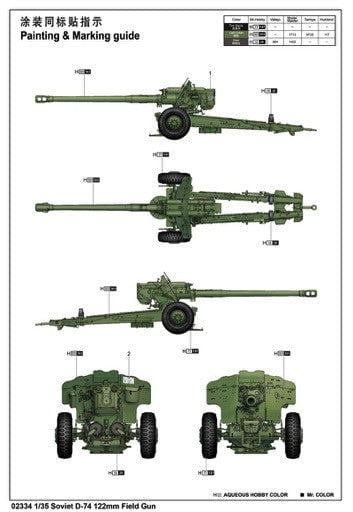 Trumpeter MILITARY MODEL Trumpeter 1/35 Soviet D74 122mm Field Gun Kit