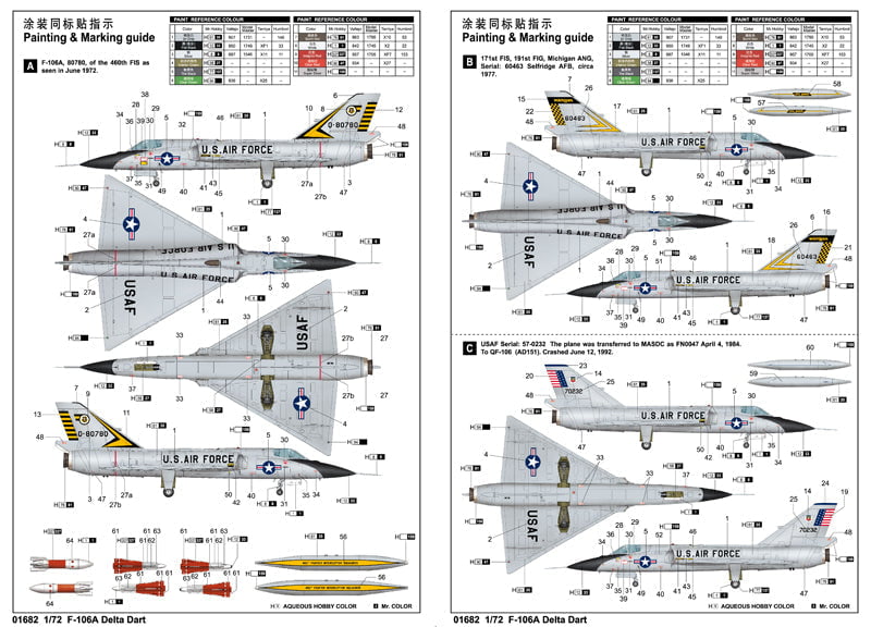Trumpeter MODEL AIRCRAFT Trumpeter 1/72 USAF F106A Delta Dart Fighter Kit