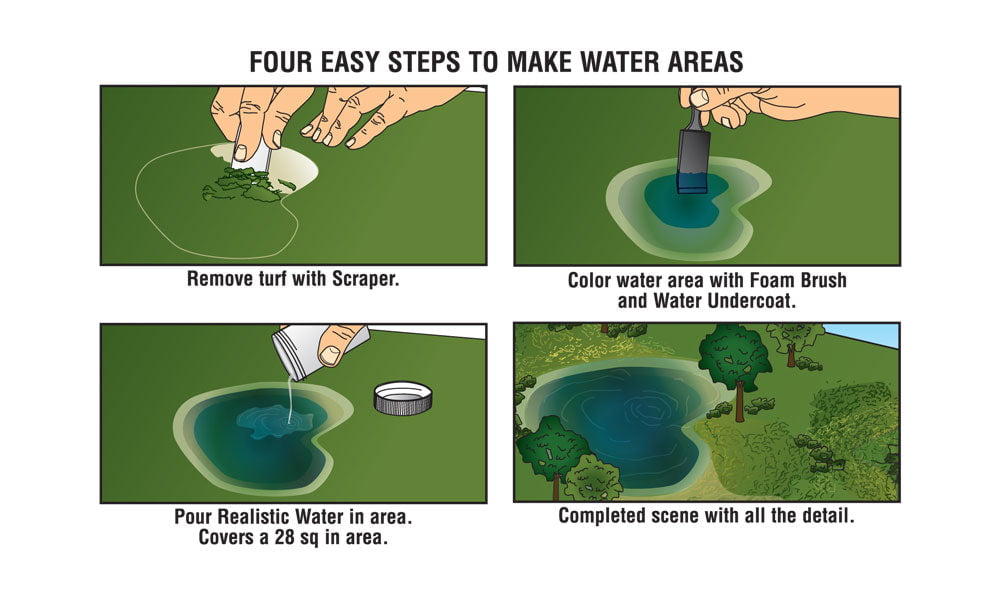 Woodland Scenics Woodland Scenics 5153 Water Kit