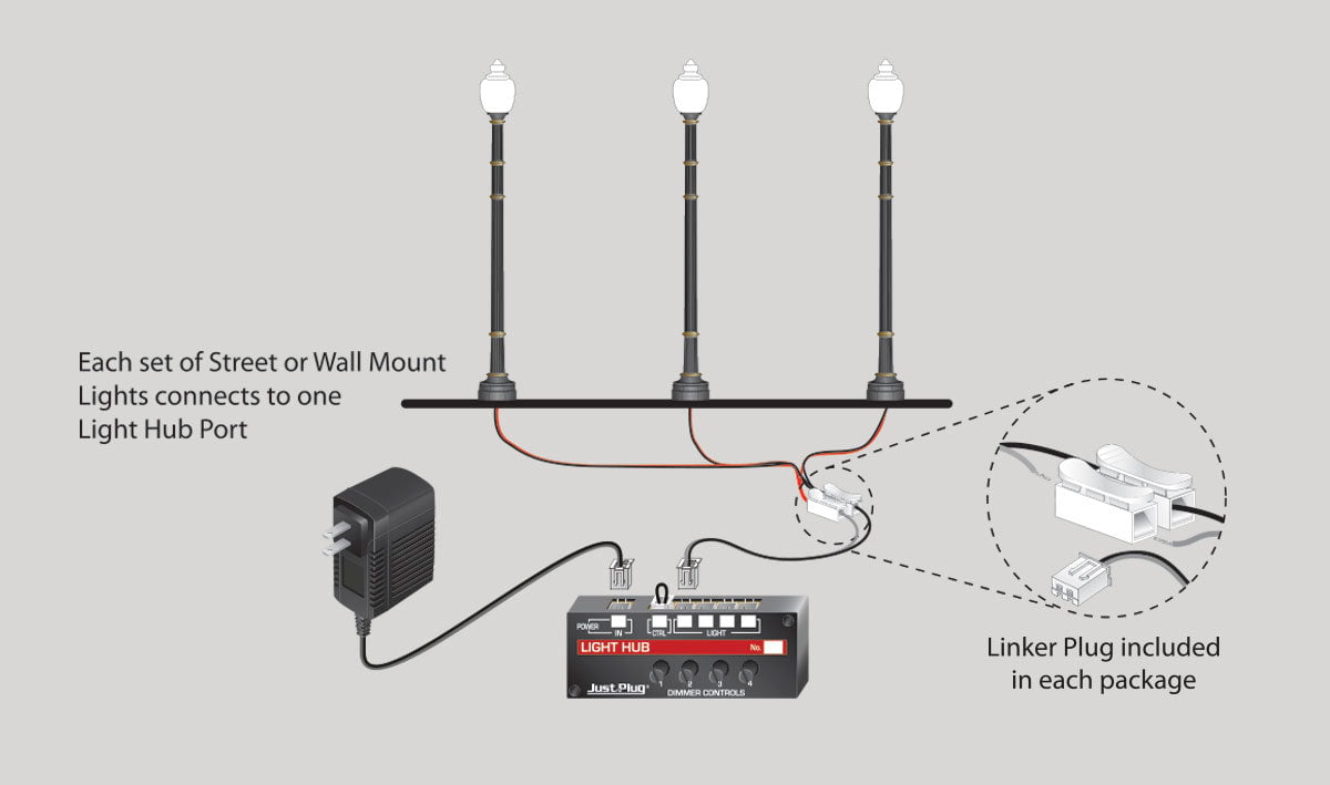 Woodland Scenics Woodland Scenics 5677 HO Scale Just Plug Concrete Lamp Street LIghts
