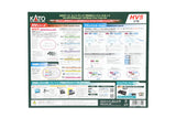 Kato 3115 HO Scale UniTrack HV5 Basic Oval Track Set