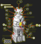 Paragraphix Details DETAIL PARTS Paragraphix Details 1/24 LiS: Robot Photo-Etch & Decal Set for MOE