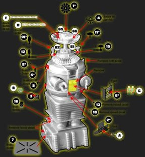 Paragraphix Details DETAIL PARTS Paragraphix Details 1/24 LiS: Robot Photo-Etch & Decal Set for MOE