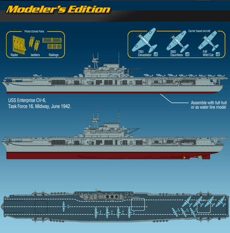 Academy MODEL SHIPS Academy 1/700 USS Enterprise CV6 Aircraft Carrier Kit (New Tool)