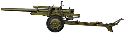 AFV Club MILITARY MODEL AFV Club 1/35 US 3 Inch M5 Gun on M1 Carriage Kit