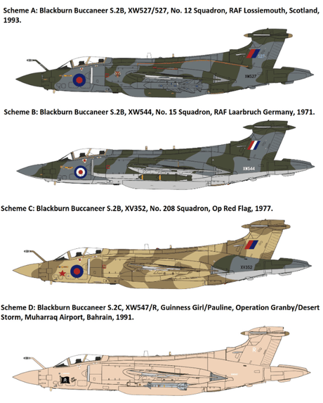 Airfix MODEL AIRCRAFT Airfix 1/48 Blackburn Buccaneer S2B RAF Bomber Kit