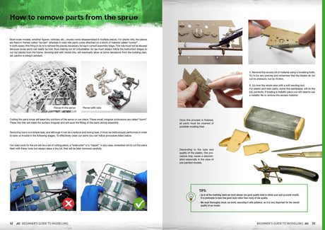 AKI Books HOBBY BOOKS AKI Books - Beginner's Guide to Modelling Book