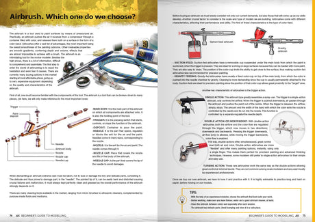 AKI Books HOBBY BOOKS AKI Books - Beginner's Guide to Modelling Book