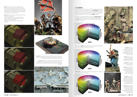 AKI Books HOBBY BOOKS AKI Books - FAQ Dioramas 1.3 Extension: Storytelling, Composition and Planning Guide Book