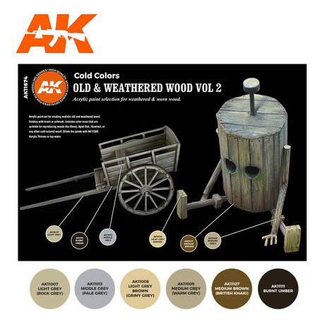 AKI Books MODEL PAINTS AKI Interactive Old & Weathered Wood Vol.2 Acrylic Paint Set (6 Colors) 17ml Bottles