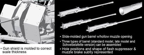 Dragon MILITARY MODEL Dragon 1/35 2cm FlaK 38 Early/Late Production mit Sd.Ah.51 and Crew (2 in 1) Kit