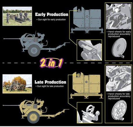 Dragon MILITARY MODEL Dragon 1/35 2cm FlaK 38 Early/Late Production mit Sd.Ah.51 and Crew (2 in 1) Kit