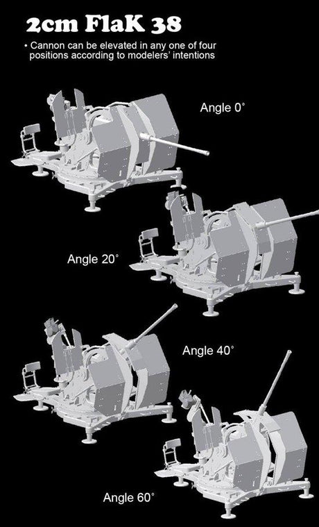 Dragon MILITARY MODEL Dragon 1/35 2cm FlaK 38 Early/Late Production mit Sd.Ah.51 and Crew (2 in 1) Kit