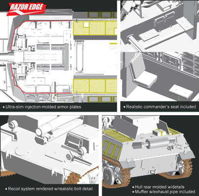 Dragon MILITARY MODEL Dragon 1/35 Bison II Tank w/15cm sIG 33 (Sfl) on Pzkpfw II Chassis Smart Kit