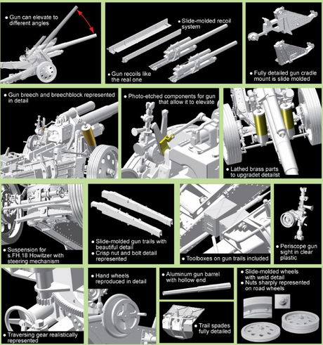Dragon MILITARY MODEL Dragon 1/35 Sd.Kfz.7 8(t) Halftrack + s.FH.18 Howitzer Kit