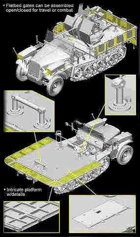 Dragon MILITARY MODEL Dragon 1/35 SdKfz 10/5 Light Halftrack w/2cm FlaK 38 Gun Kit