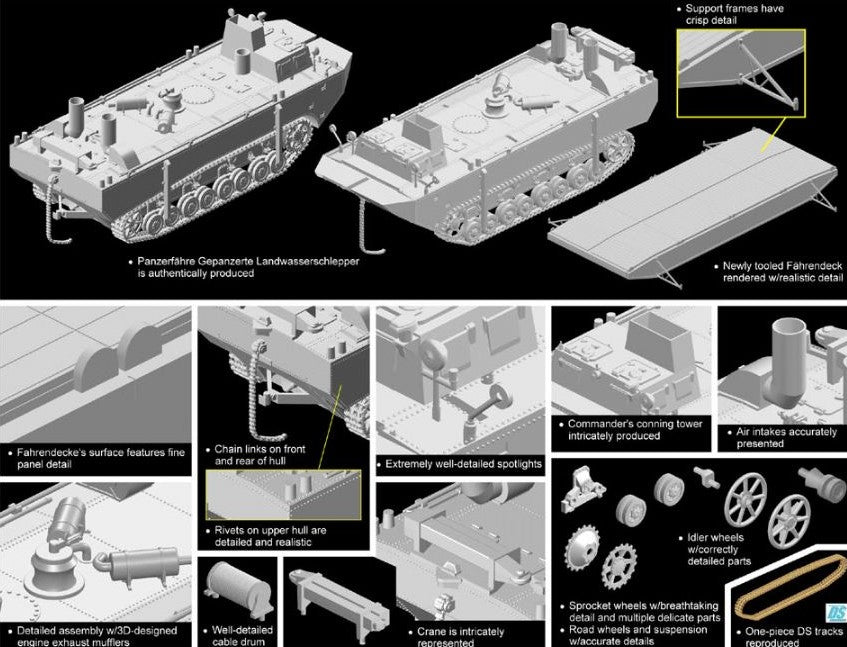 Dragon MILITARY MODEL Dragon 1/72 PzFahre Fahrendeck w/Gepanzete Land-Wasser-Schlepper Prototype II Kit