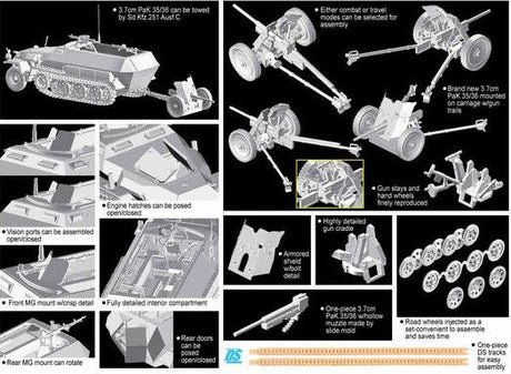 Dragon MILITARY MODEL Dragon 1/72 SdKfz 251/1 Ausf C Halftrack & 3.7cm PaK 35/36 Kit