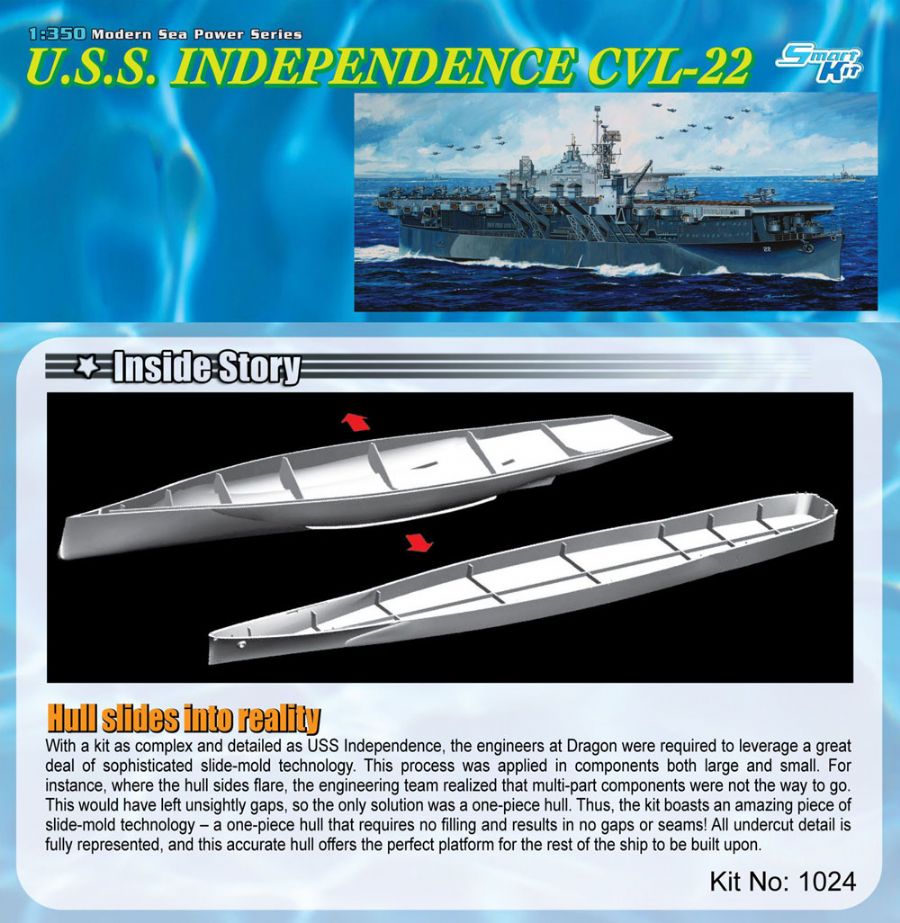 Dragon MODEL SHIPS Dragon 1/350 USS Independence CVL22 Aircraft Carrier Kit