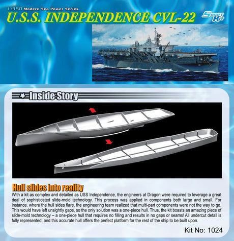Dragon MODEL SHIPS Dragon 1/350 USS Independence CVL22 Aircraft Carrier Kit