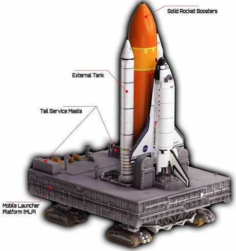 Dragon SPACE MODELS Dragon Space 1/400 NASA: Space Shuttle Endeavour w/Crawler Transporter (Assembled Die Cast)