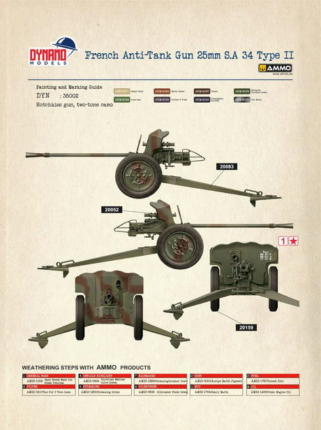 Dynomo Models SCALE MODEL KITS Dynamo Models 1/35 French 25mm SA 34 Type II Anti-Tank Gun Kit