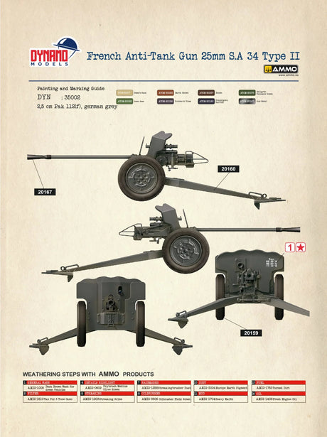 Dynomo Models SCALE MODEL KITS Dynamo Models 1/35 French 25mm SA 34 Type II Anti-Tank Gun Kit