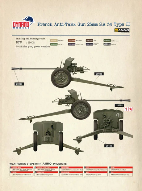 Dynomo Models SCALE MODEL KITS Dynamo Models 1/35 French 25mm SA 34 Type II Anti-Tank Gun Kit