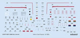 Eduard Eduard 1/32 Decal A6M2 stencils for Tamiya
