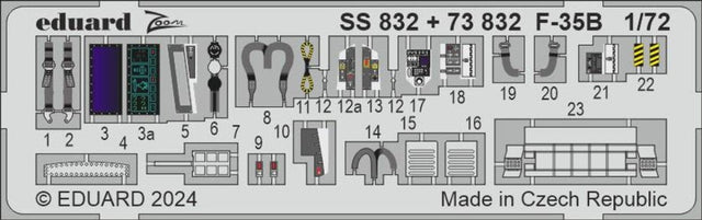 Eduard Eduard 1/72 F-35B Zoom set for TAMIYA