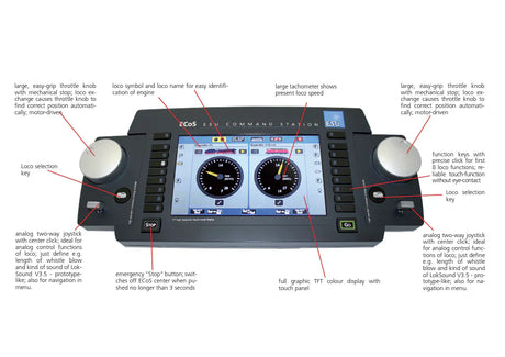 ESU ESU 50220 ECoS 2.5 DCC System With 7 Inch Capacitive Touch Screen & 6A 15-21V Power Supply