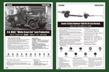 Hobby Boss MILITARY MODEL Hobby Boss 1/35 M3A1 Late 122mm Howitzer M-30 Kit