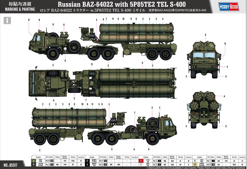 Hobby Boss MILITARY MODEL Hobby Boss 1/35 Russian BAZ-64022 w/5P85TE2 TEL S-400 Kit