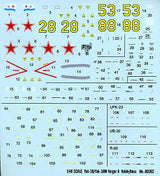Hobby Boss MODEL AIRPLANES Hobby Boss 1/48 YAK-38/38M Forger A Kit