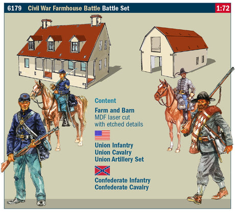 Italeri MILITARY MODEL Italeri 1/72 American Civil War Farmhouse Battle Set Kit