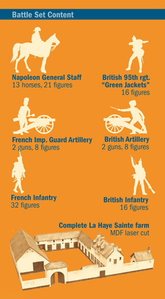 Italeri MILITARY MODEL Italeri 1/72 La Haye Sainte Waterloo 1815 Battleset